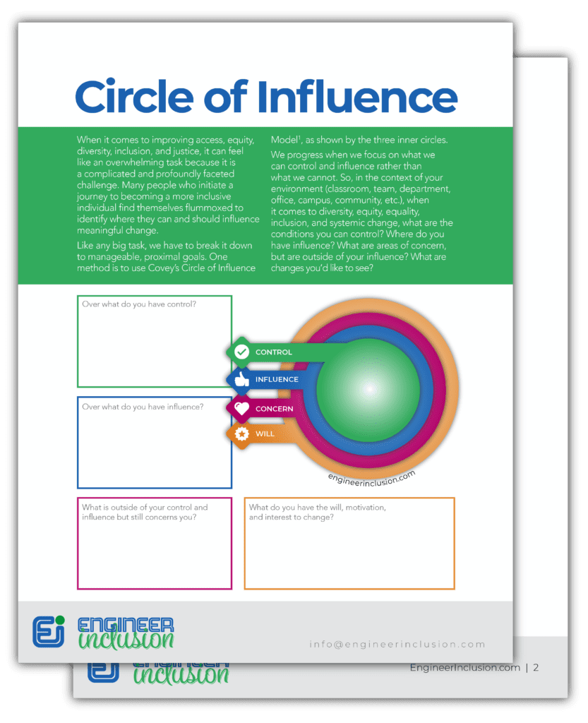 Circle of Influence Worksheet Download