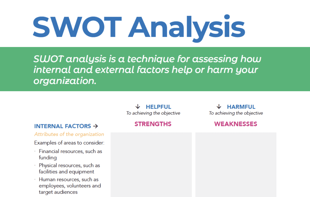 SWOT worksheet by Engineer Inclusion