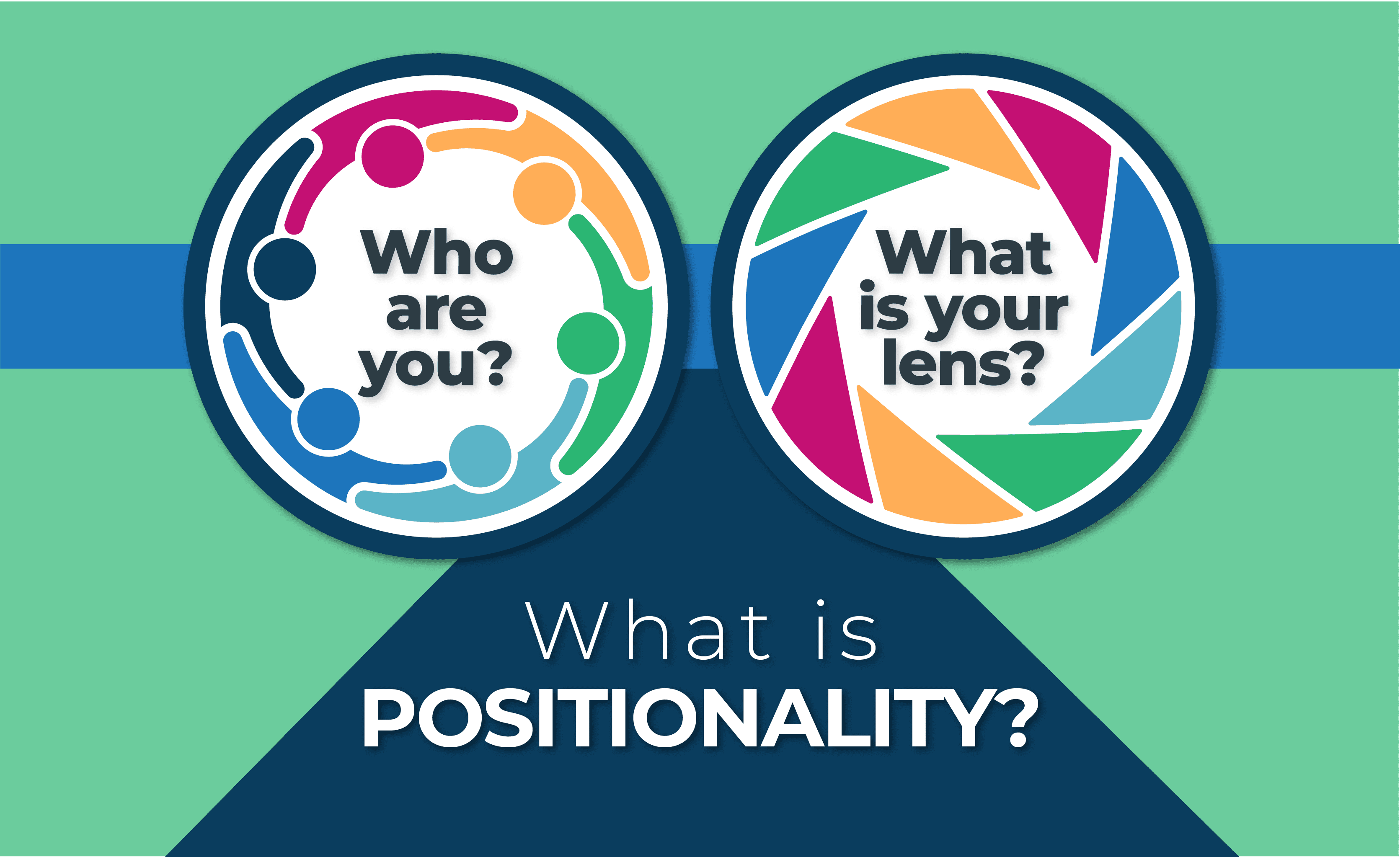 What is positionality? Free download on how to write a positionality statement