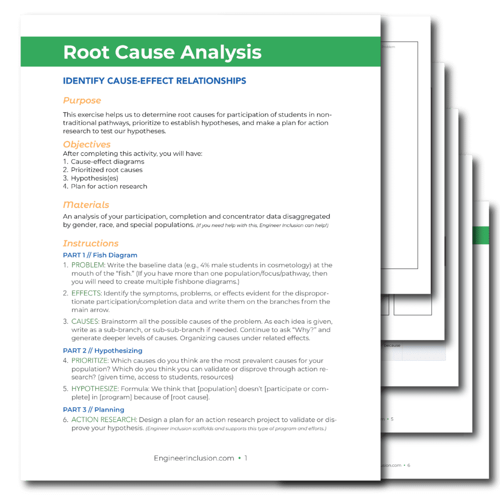 Root Cause Analysis Download