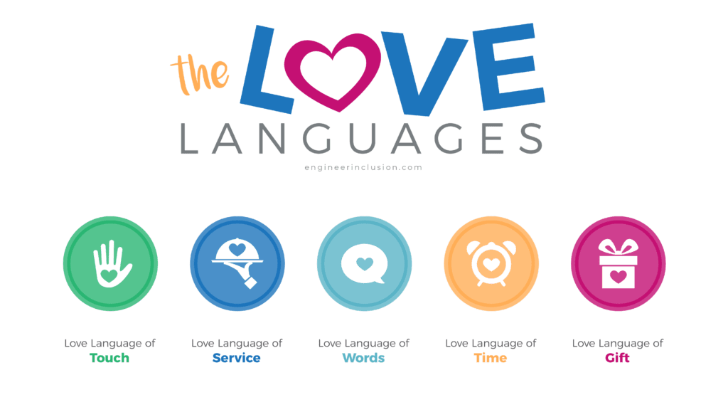 five love languages by gary chapman