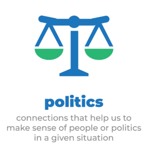 Politics: Connections that help us to make sense of people or politics in a given situation