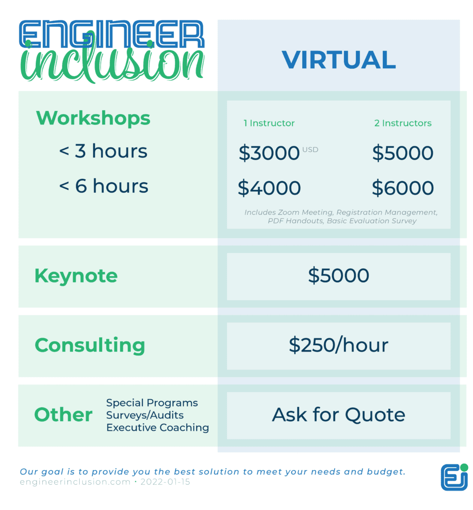 Engineer Inclusion Pricing Table -- Virtual