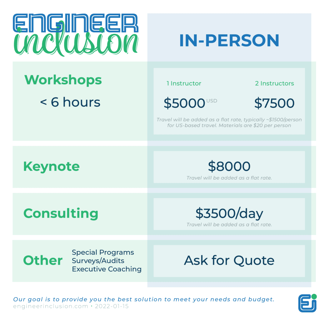 Engineer Inclusion Pricing Table -- In-person