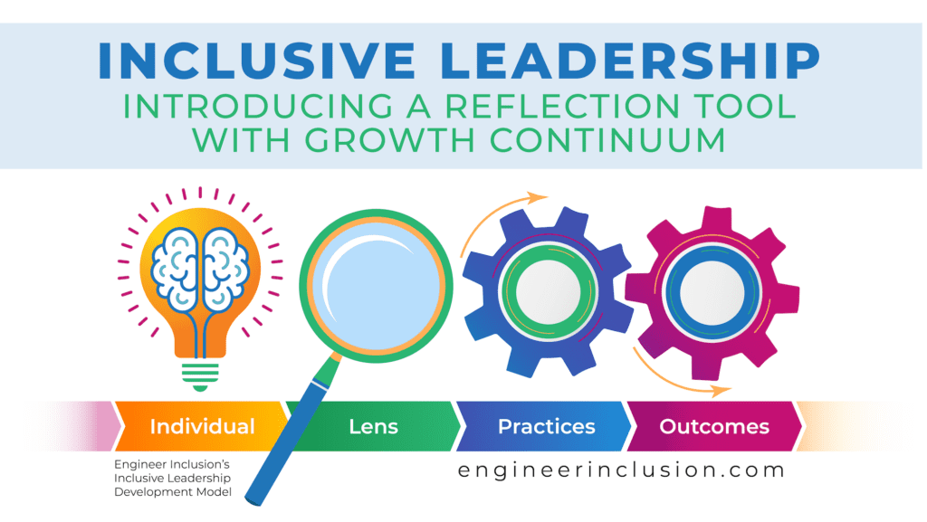 inclusive leadership workshop featured image 1 copy