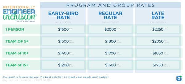 2023 Intentionally Engineer Inclusion™ PROGRAM PRICING TABLE