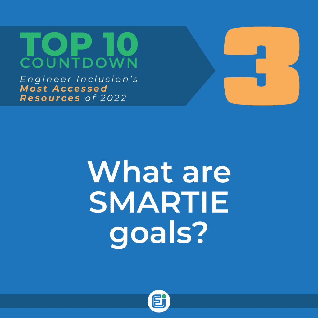 What are SMARTIE goals? Updated worksheet, November 2022