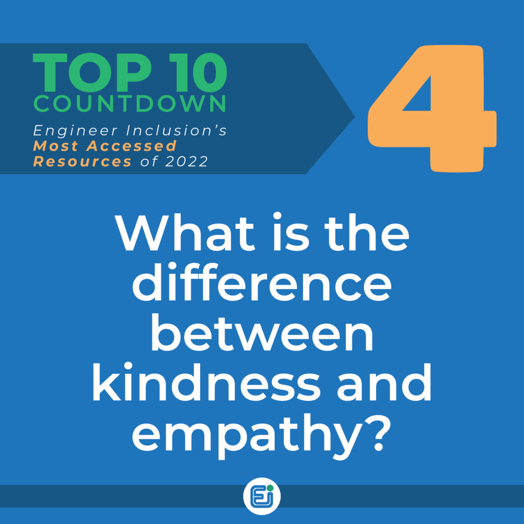 What is the difference between kindness and empathy?​ I have several companion resources on listening related to empathy, too!