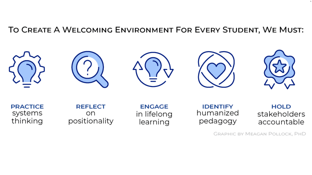 To create a welcoming environment for every student, we must: \ A Practice Systems Thinking B Reflect on Positionality C Engage in Lifelong Learning D Identify Humanized Pedagogy E Hold Stakeholders Accountable