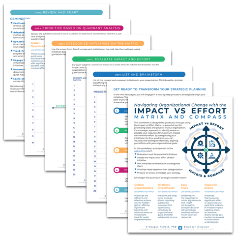 impact vs effort handout