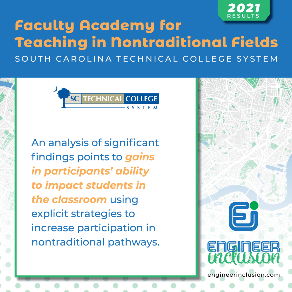 sctcs faculty academy tiles 2021-11-22 - 1