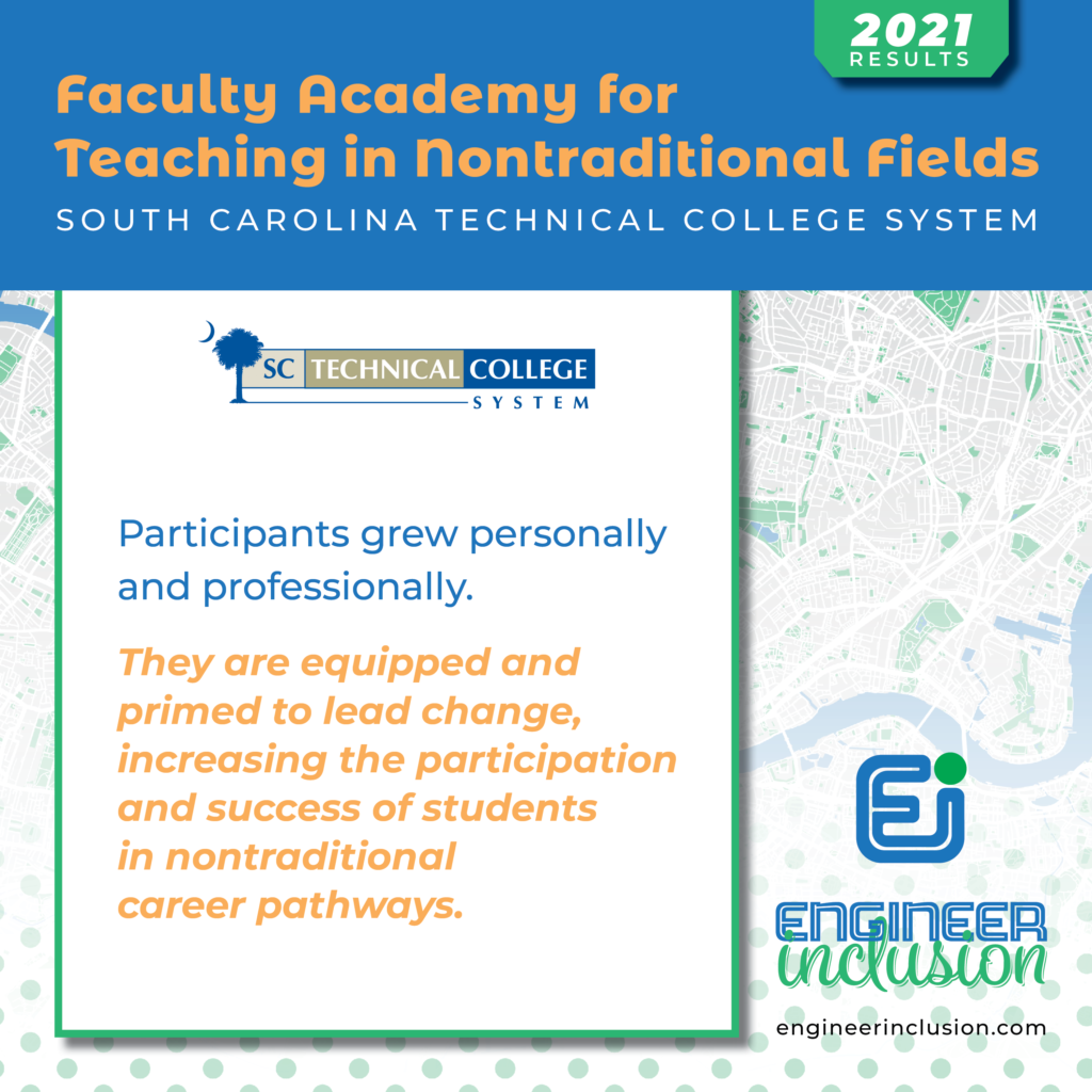 sctcs faculty academy tiles 2021-11-22 - 10