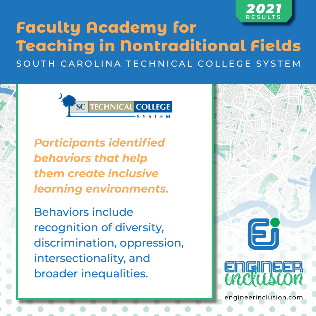 sctcs faculty academy tiles 2021-11-22 - 2
