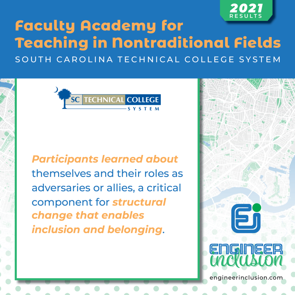 sctcs faculty academy tiles 2021-11-22 - 3