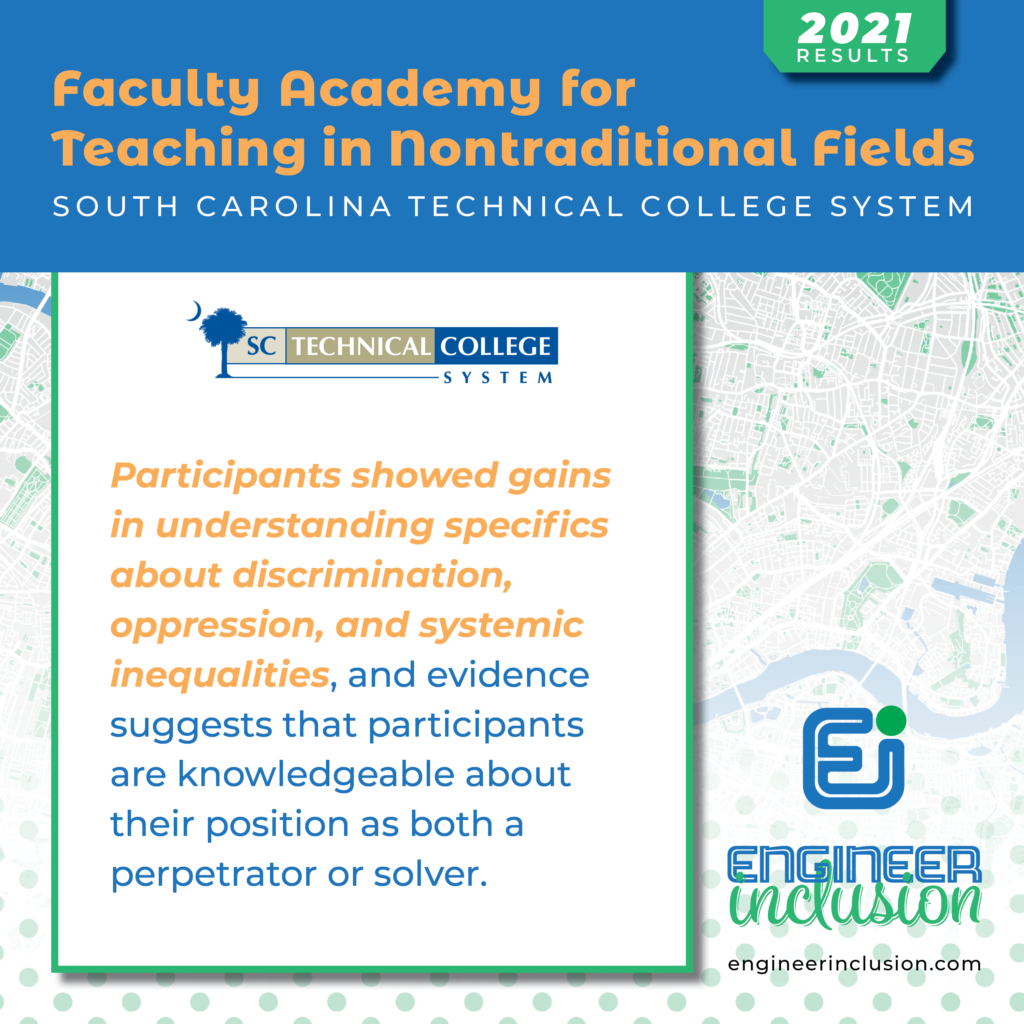 sctcs faculty academy tiles 2021-11-22 - 4