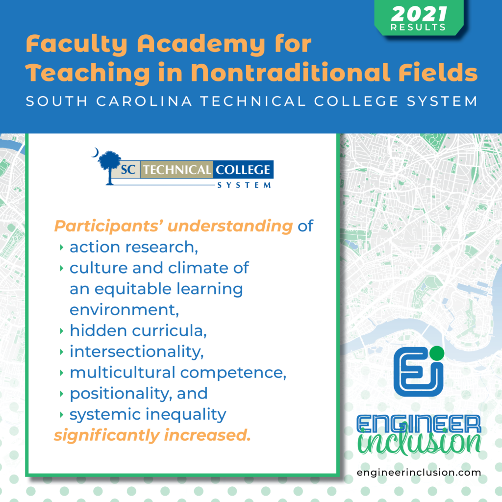 sctcs faculty academy tiles 2021-11-22 - 5