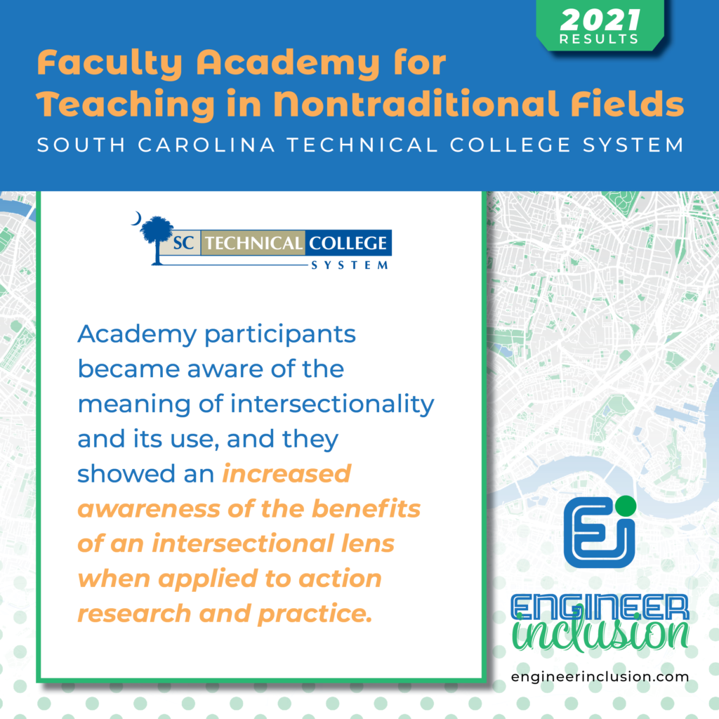sctcs faculty academy tiles 2021-11-22 - 6