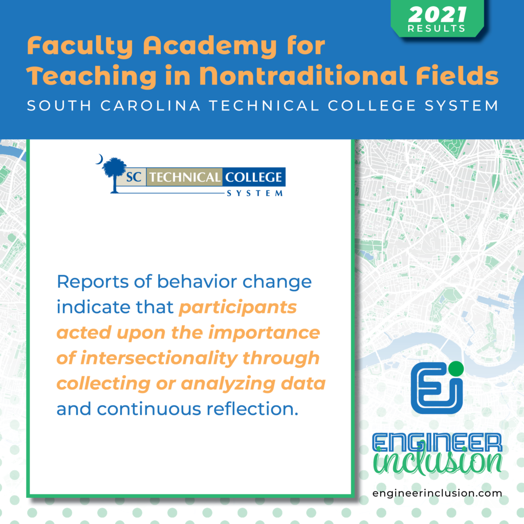 sctcs faculty academy tiles 2021-11-22 - 7