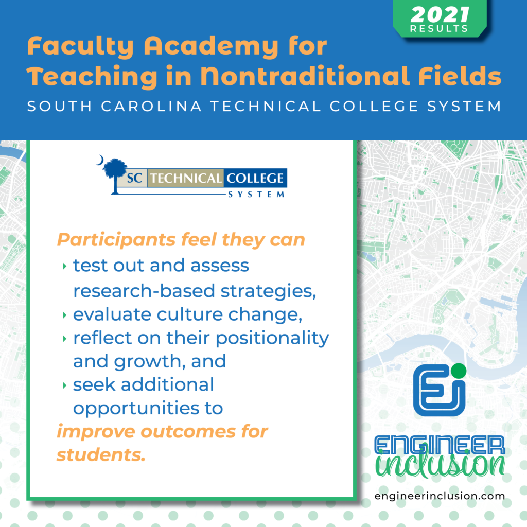 sctcs faculty academy tiles 2021-11-22 - 8