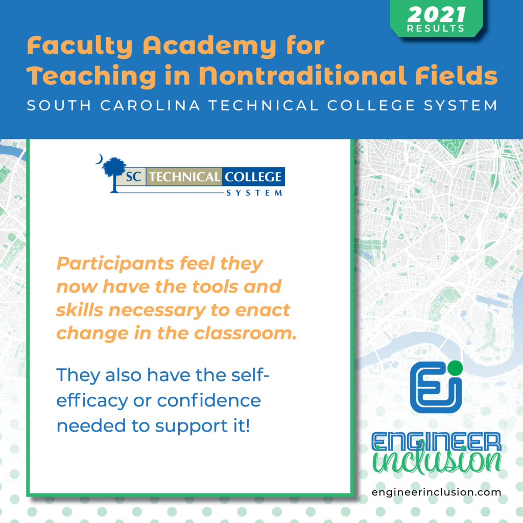 sctcs faculty academy tiles 2021-11-22 - 9